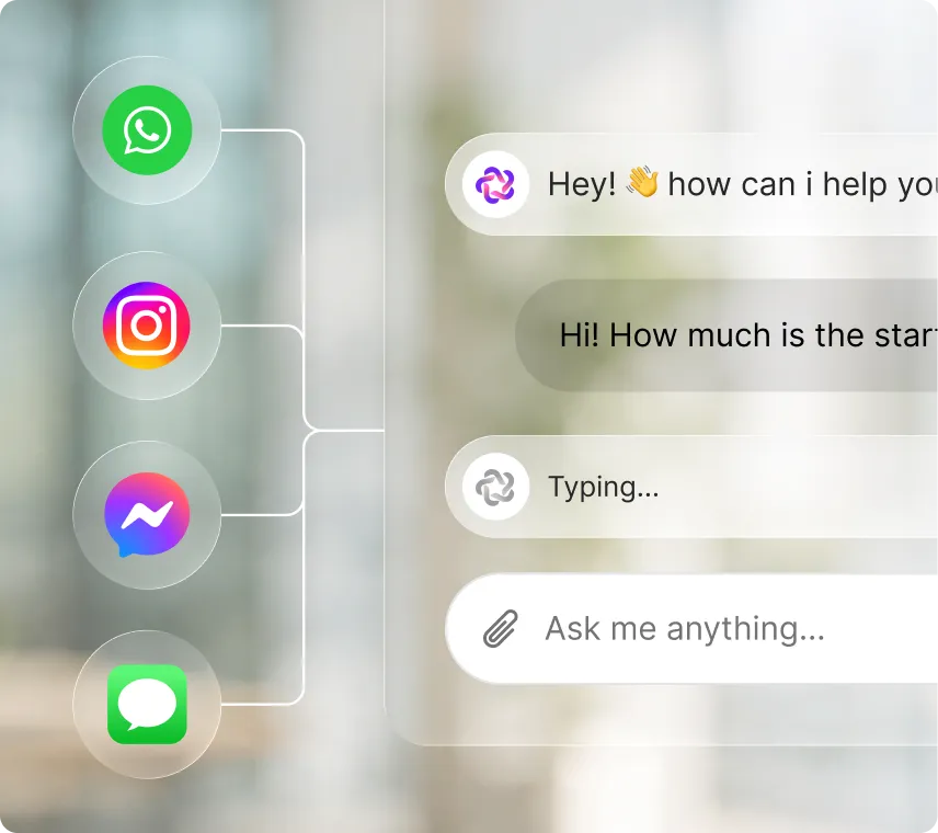WhatsApp, Instagram, Messenger and web chat feeding one thread, where the Fellix agent greets a visitor asking a pricing question