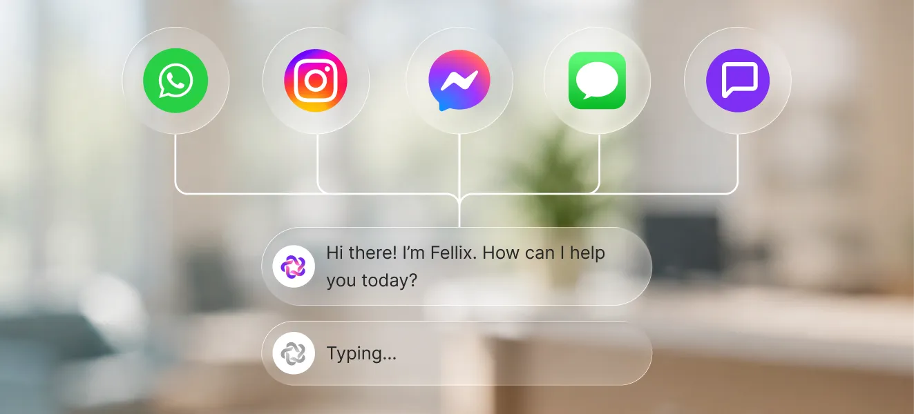 WhatsApp, Instagram, Messenger, iMessage and web chat converging on a single reply from the Fellix agent